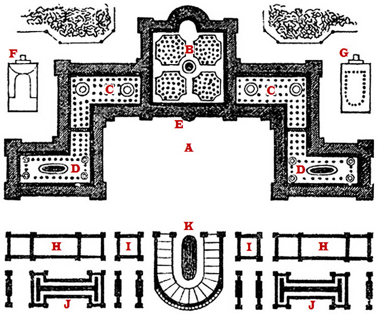 FourierCharles_NMI-1829_Phalanstere_p158_740.jpg